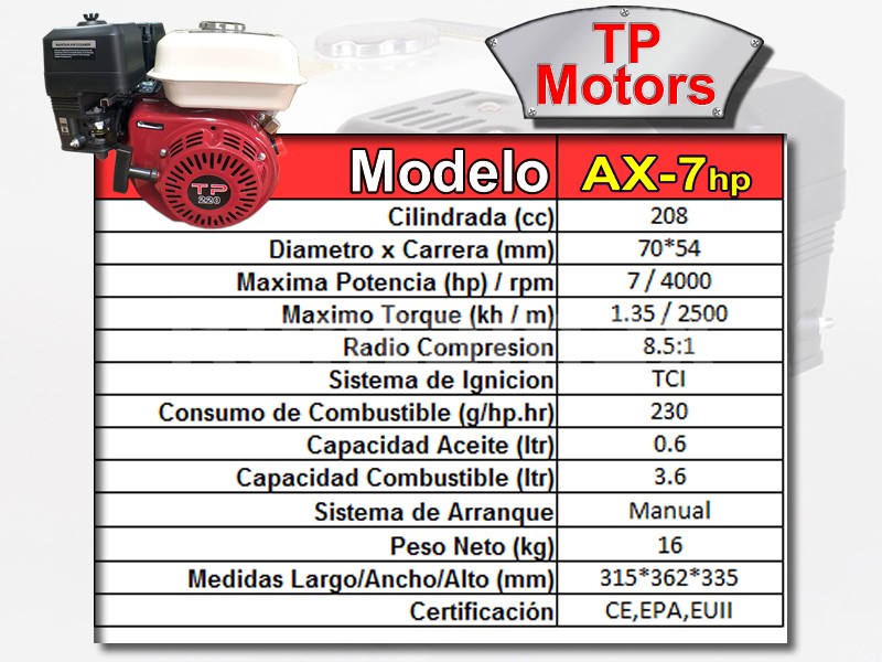 Especificaciones Motor 7hp Gasolina