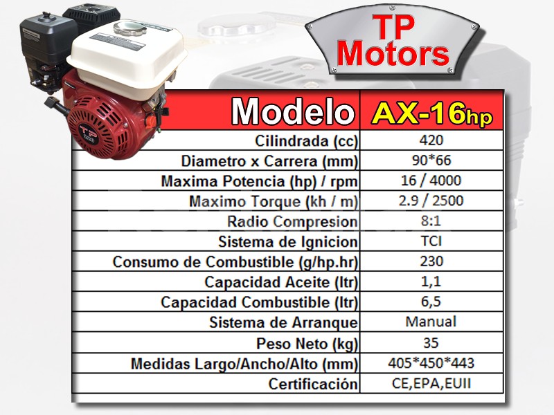 Especificaciones motor 16hp gasolina