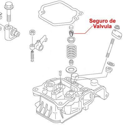 CHAVETA DE VALVULA 0073628
