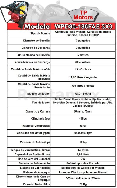 BOMBA DE AGUA PRESION DIESEL 3X3 ARANQUE ELECTRICO