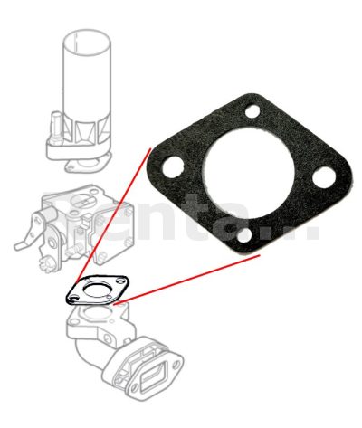 EMPAQUE CARBURADOR 5002005666 2005666 BS45Y BS52Y BS50-2 BS50-2i BS500 BS500-oi BS500S BS500 BS52Y BS60-2 BS60-2i BS600-oi